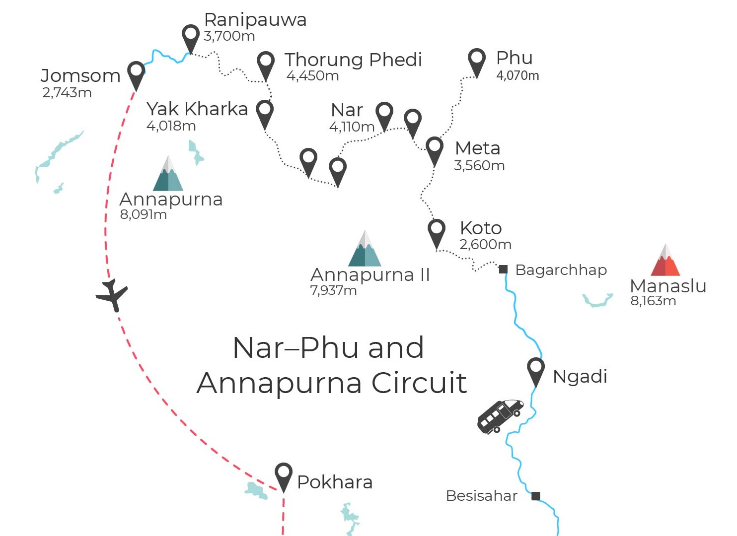 Zoomed in version of Nar-Phu and Annapurna Circuit