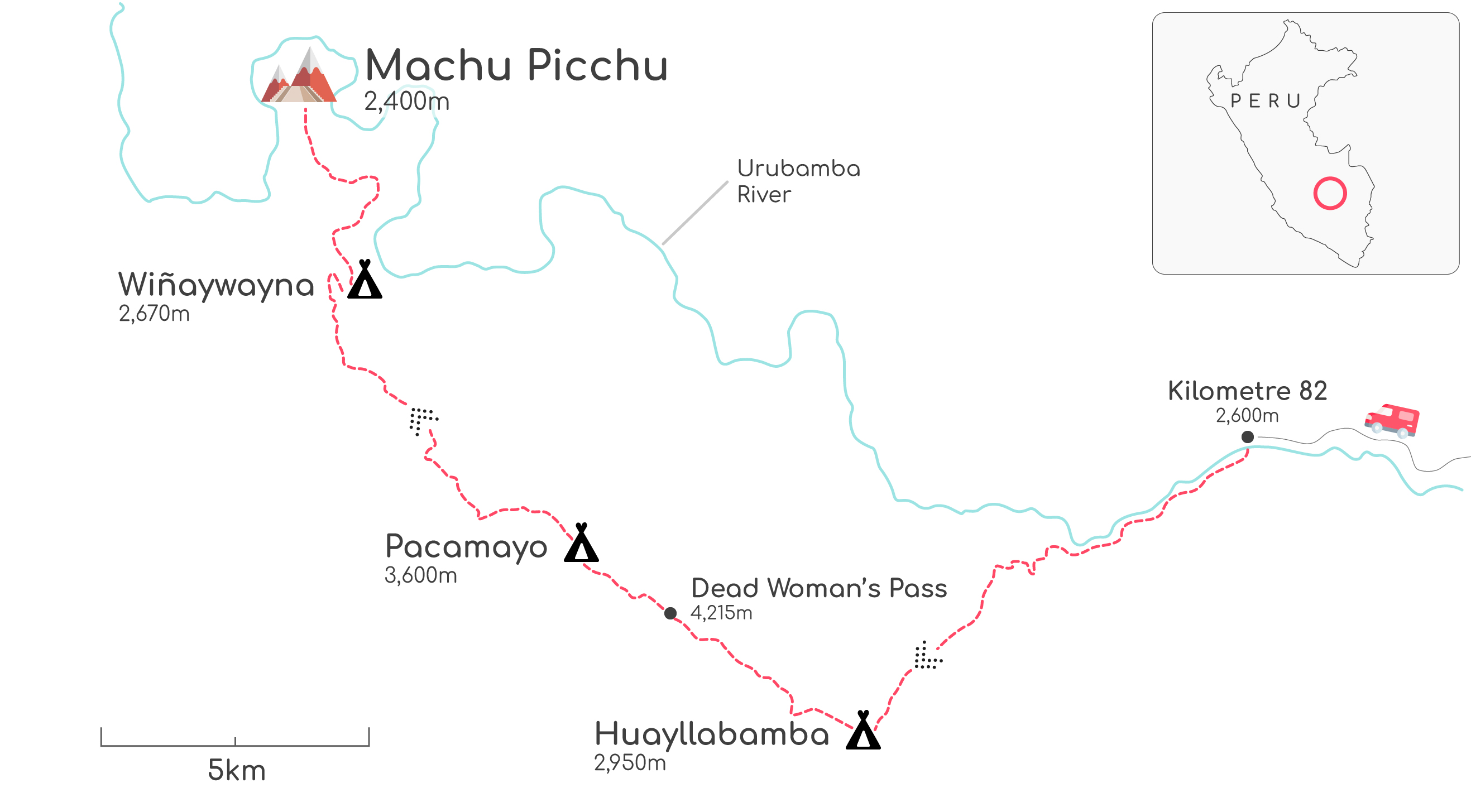 Inca-Trail-Map