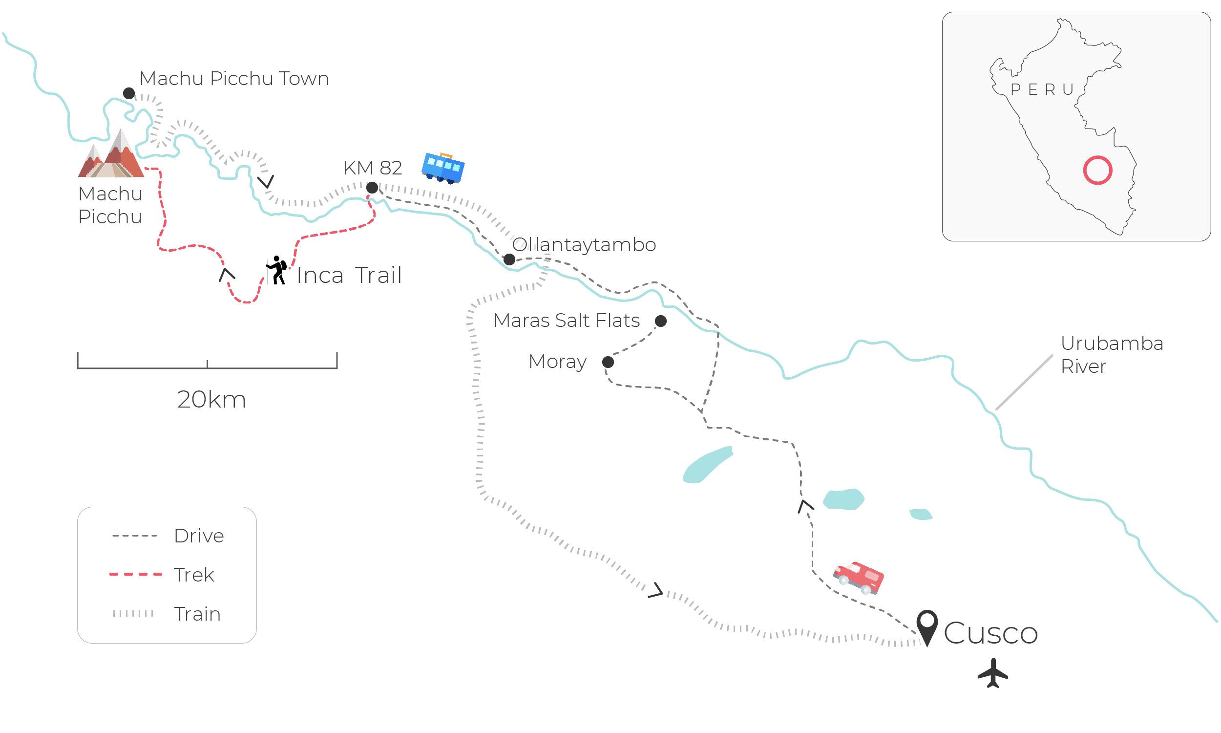 Map showing Classic Inca Trail of Follow Alice