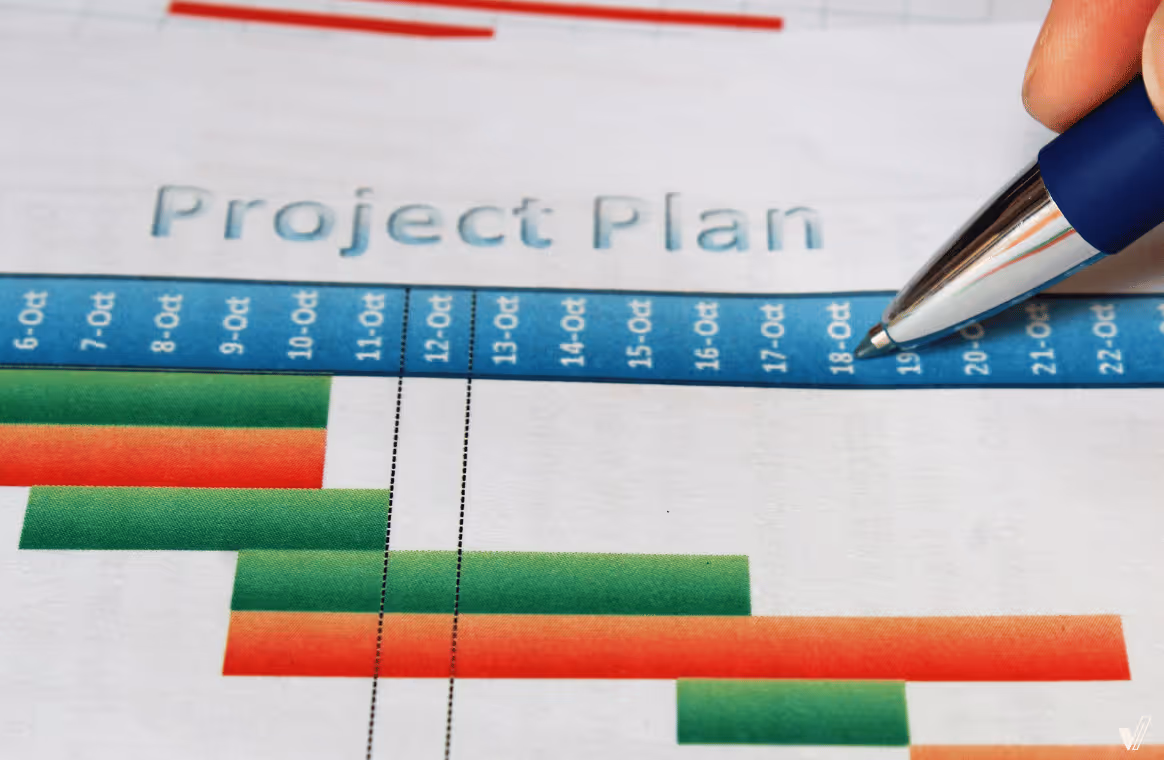 The Project Structure Plan (WBS)
