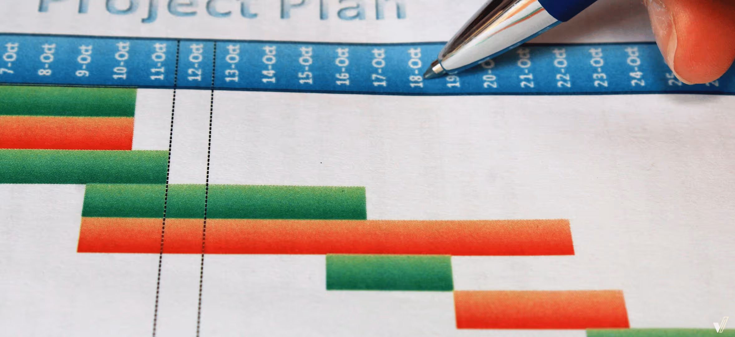 The Project Structure Plan (WBS)