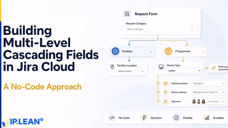 Erstellung mehrstufiger kaskadierender Felder in Jira Cloud: Ein No-Code-Ansatz