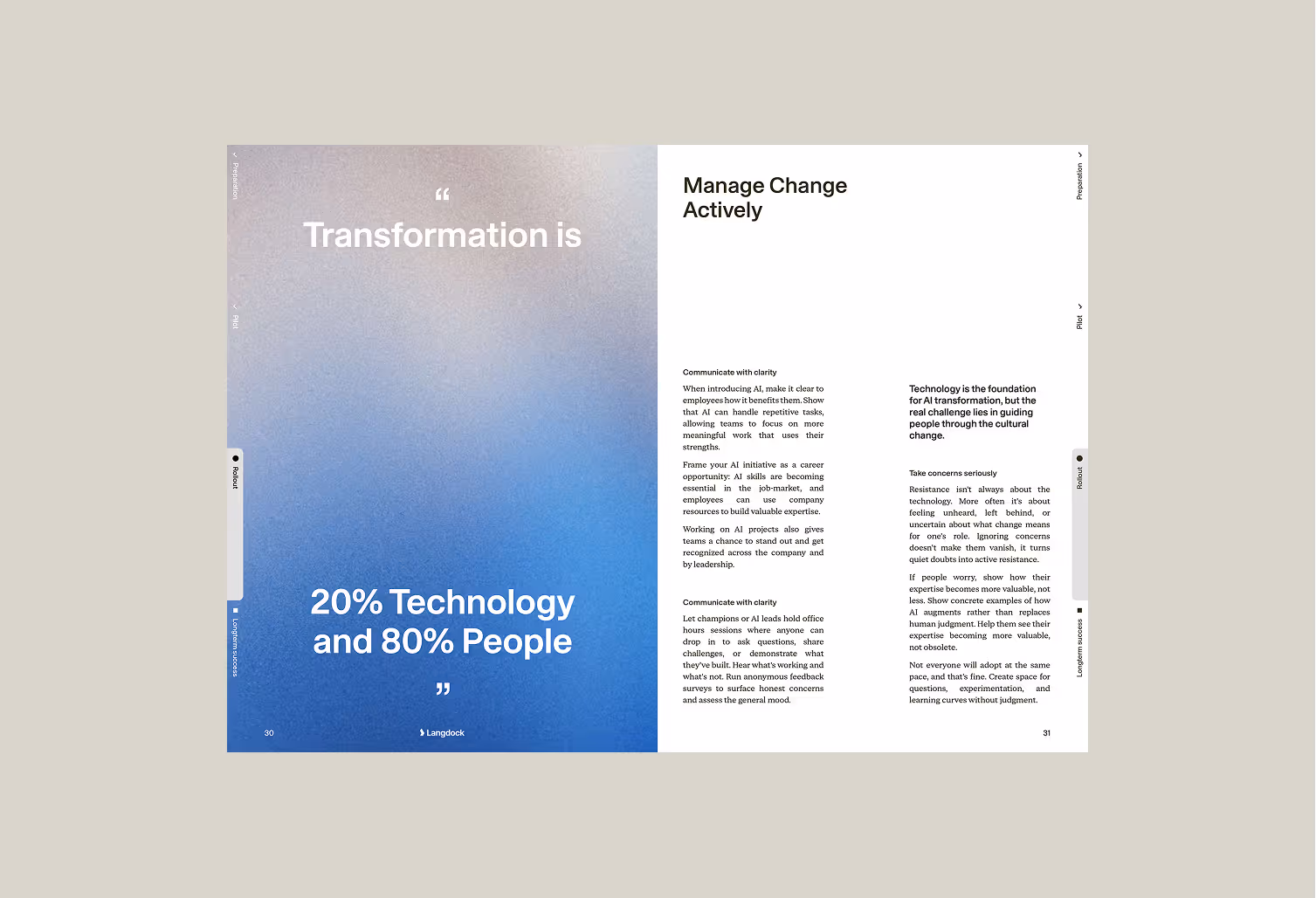 Two-page spread from a playbook titled 'Define Your AI Strategy' with text sections about knowing your 'why', best practices, operations, and securing C-level buy-in.