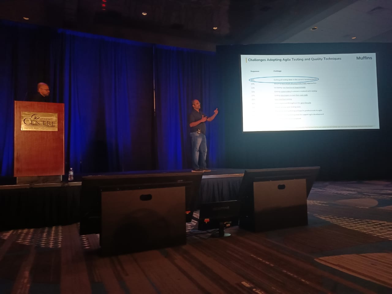 Muffins team presenting at Agile+DevOps Techwell event in Orlando