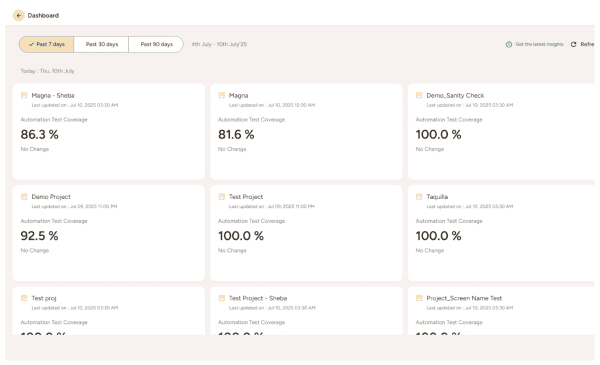 Panel de control mostrando nombres de proyectos y sus porcentajes de cobertura de pruebas actuales