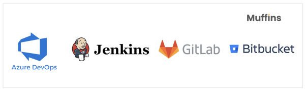 Logotipos de Azure DevOps, Jenkins, GitLab y Bitbucket, representando herramientas de CI/CD
