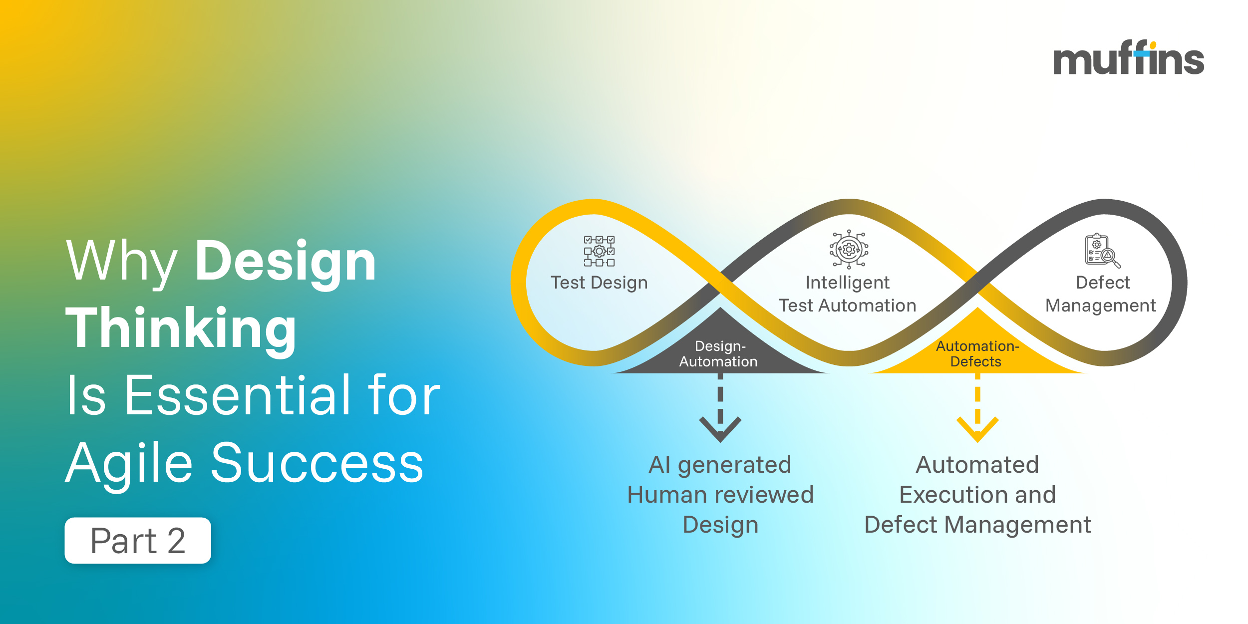 Why Design Thinking Is Essential for Agile Success (Part 2)