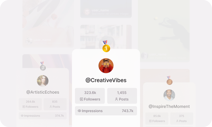 Ranking card showing top three social media creators with followers, posts, and impressions; @CreativeVibes is first, @ArtisticEchoes second, and @InspireTheMoment third.