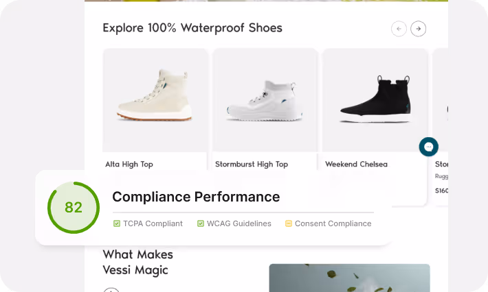 Webpage section displaying three waterproof shoe styles: Alta High Top, Stormburst High Top, and Weekend Chelsea, with a compliance performance score of 82 and TCPA and WCAG compliance checkmarks.