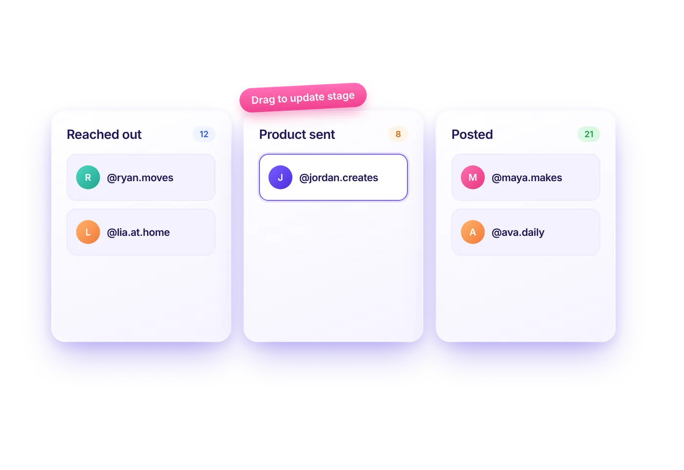 Creator pipeline board with stages for reached out, product sent, and posted