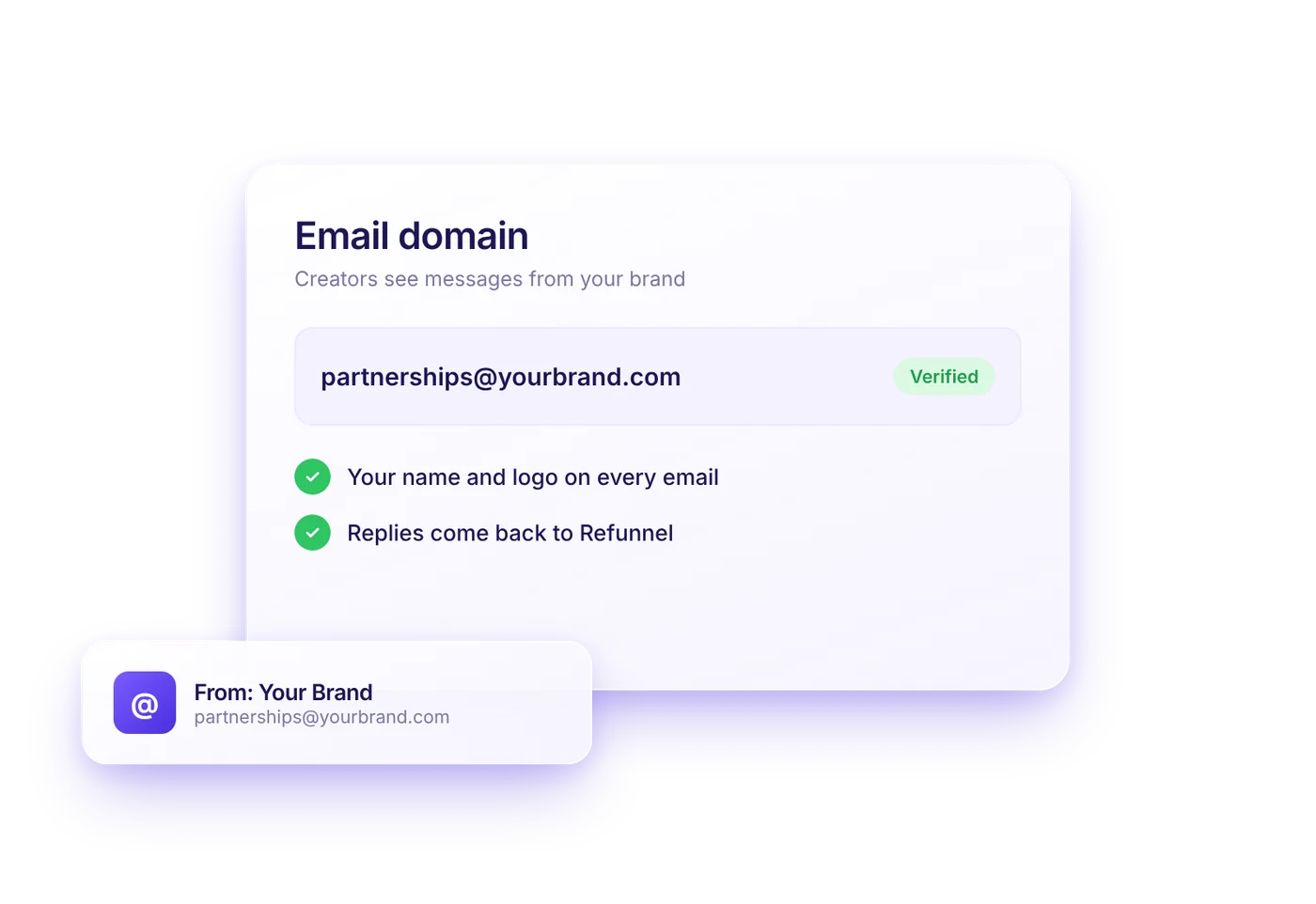 Custom email domain settings showing a verified brand address