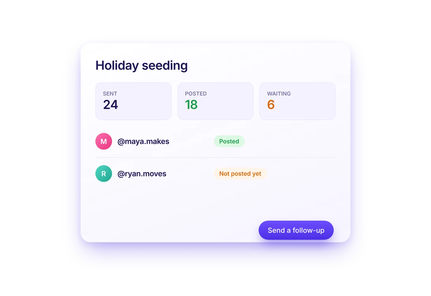 Seeding campaign tracker showing packages sent, posted, and still waiting