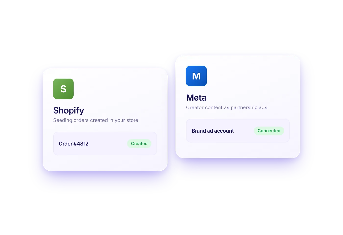 Shopify and Meta integrations for seeding orders and partnership ads