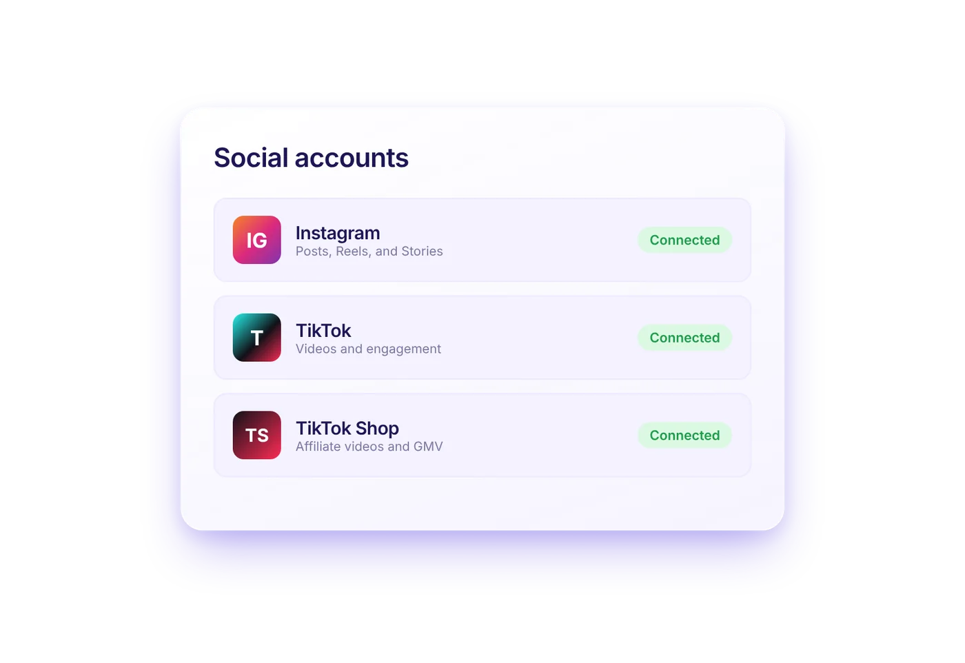 Instagram, TikTok, and TikTok Shop accounts connected to Refunnel