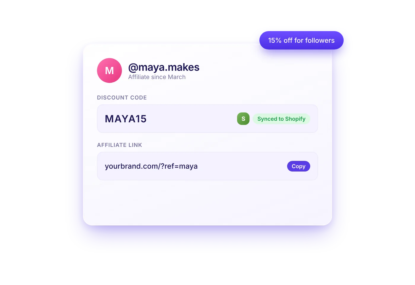 Creator affiliate profile with a unique discount code synced to Shopify and a trackable affiliate link