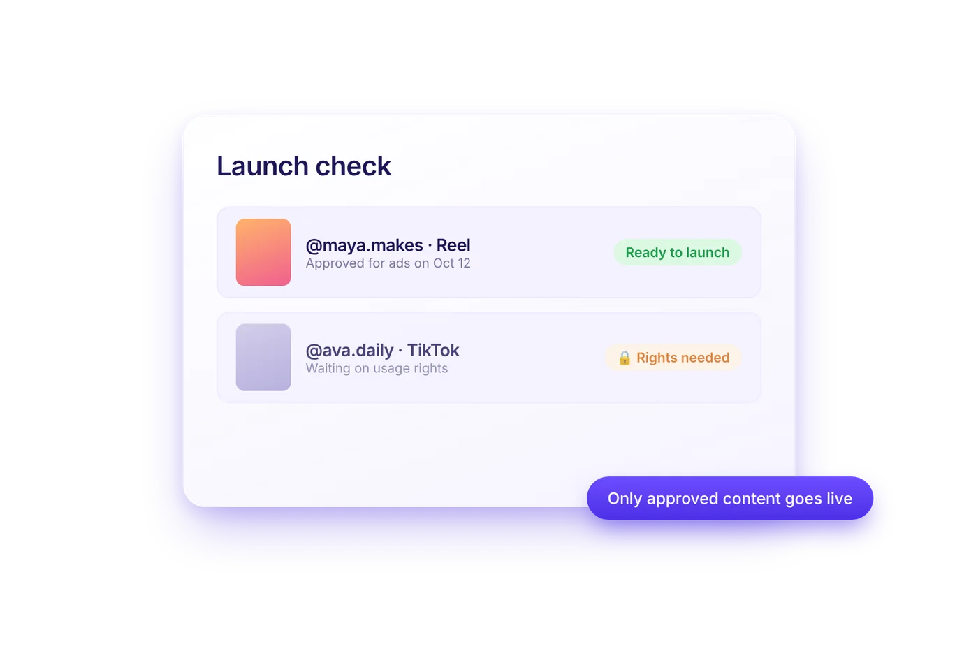 Launch check showing which creator videos have usage rights approved