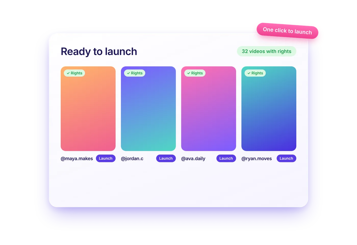 Library of creator videos with usage rights, each ready to launch as an ad