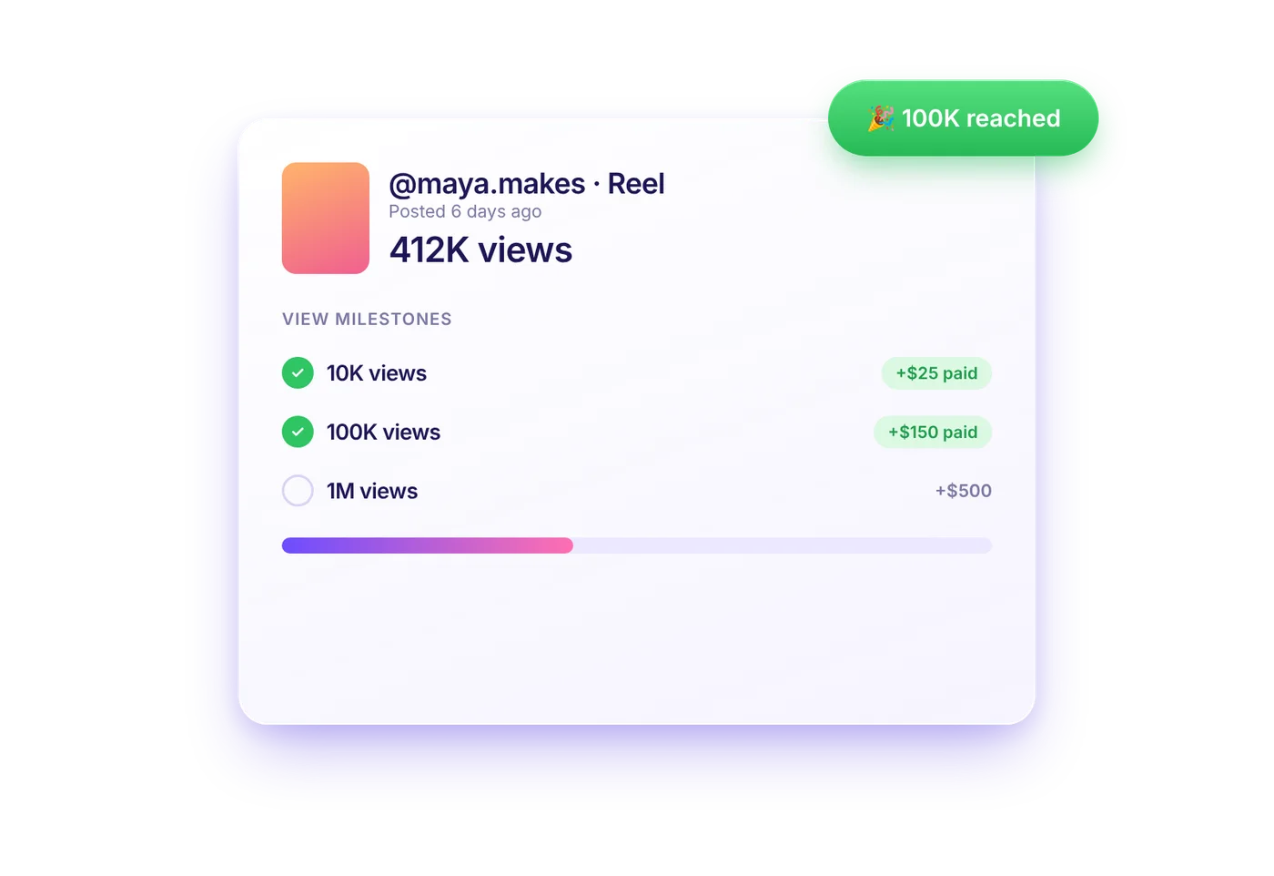 Creator video with view milestone bonuses paid at 10K and 100K views