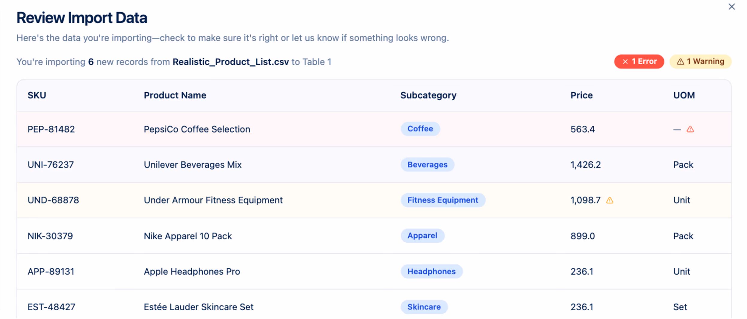 Imported retail datasets with source, status, and update time