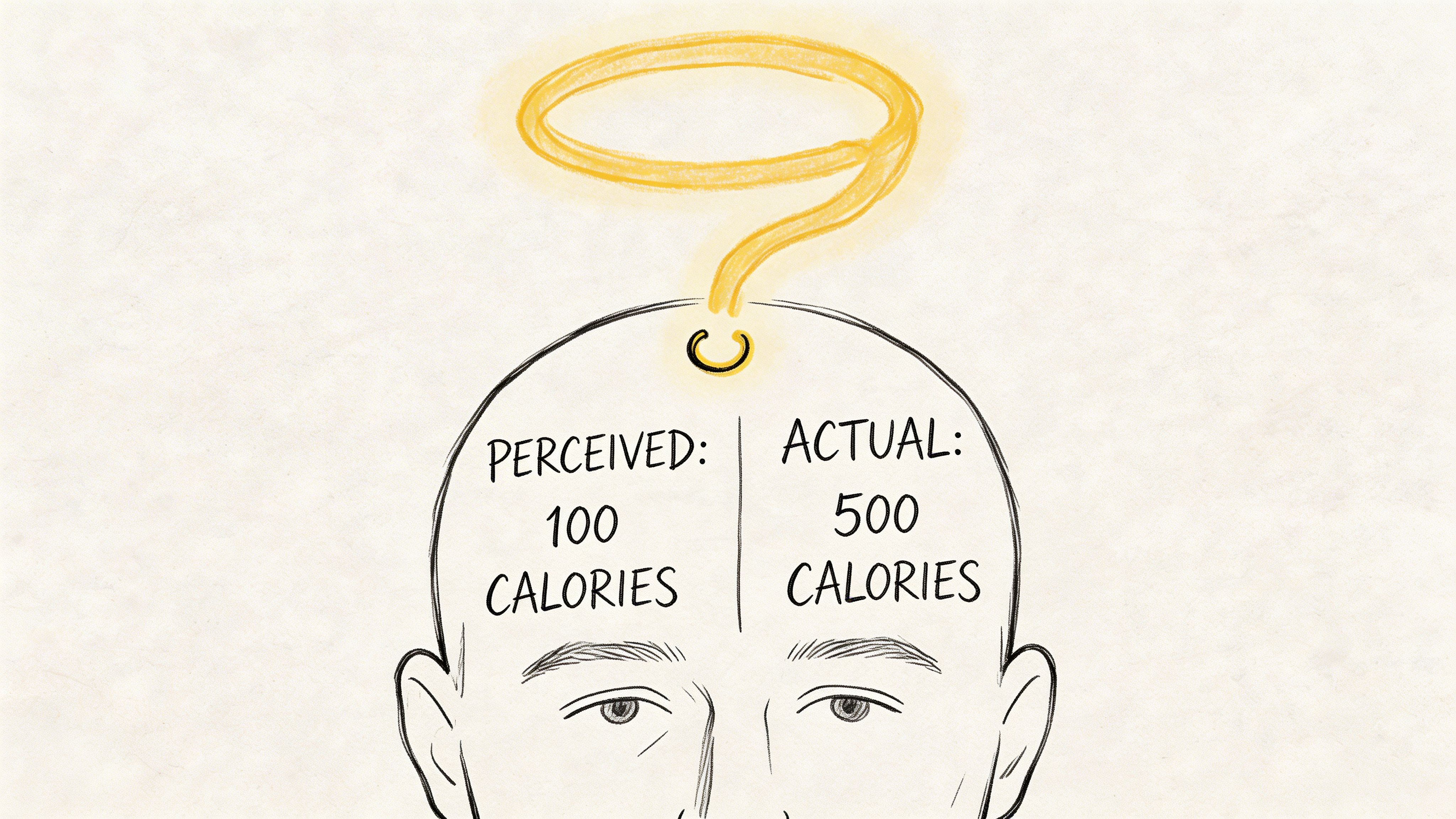 A line drawing of a human head illustrating the difference between perceived and actual caloric intake.