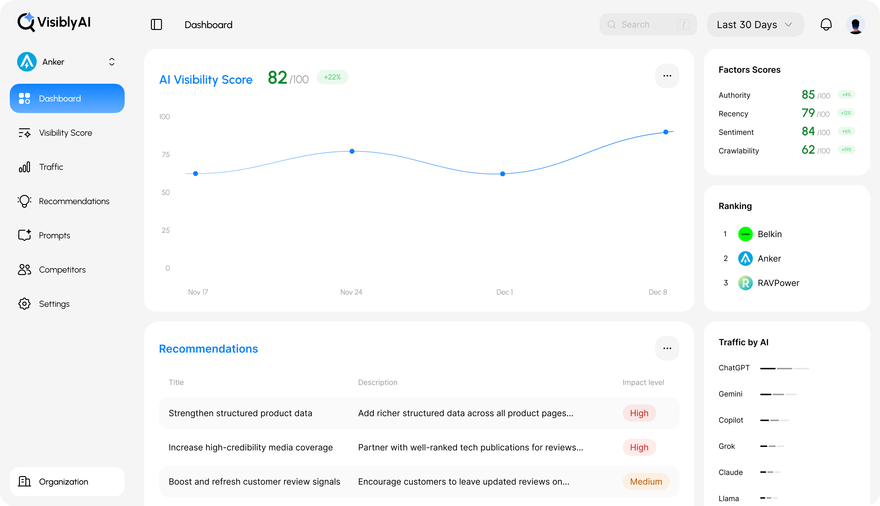 hero dashboard image