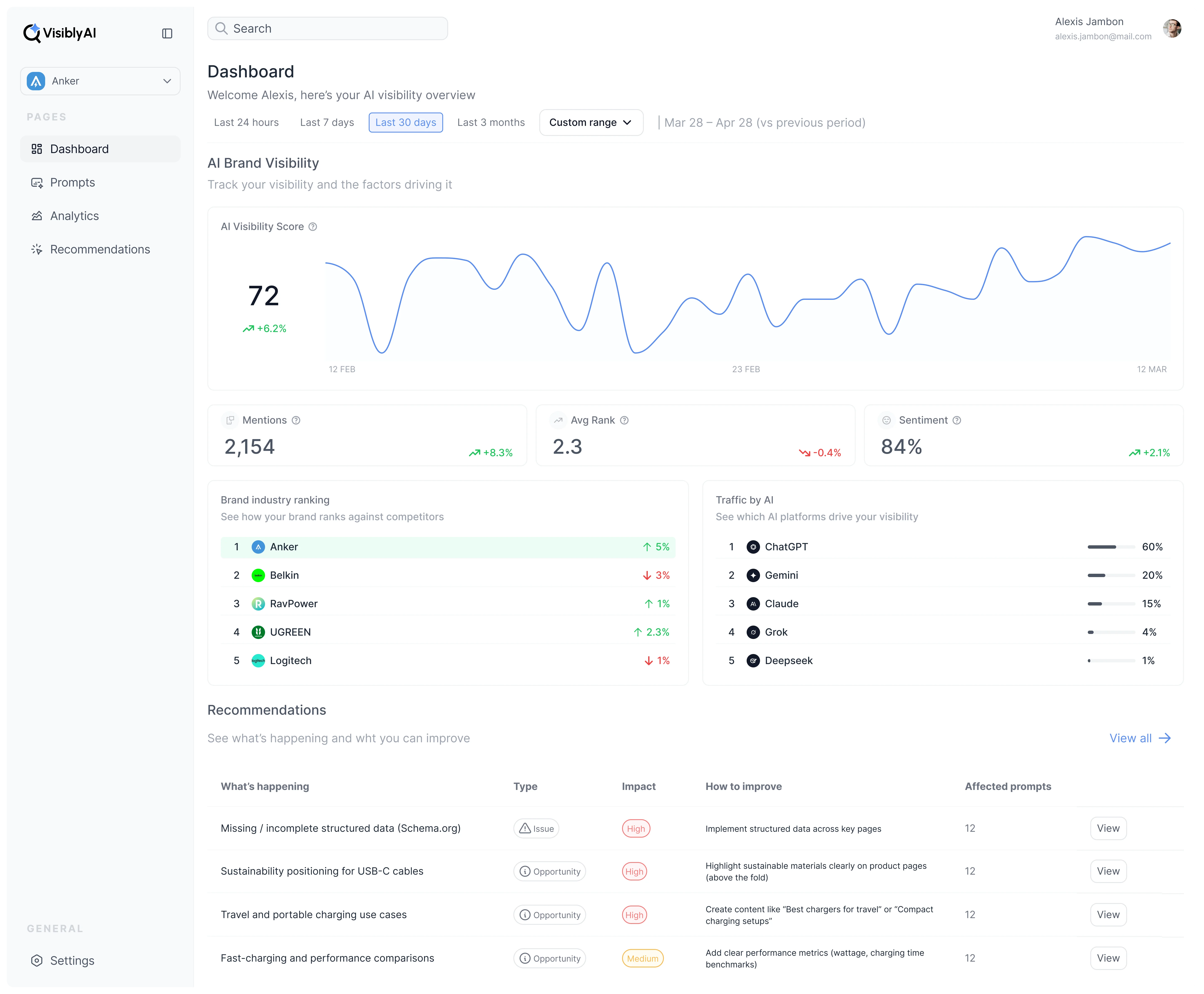 hero dashboard image