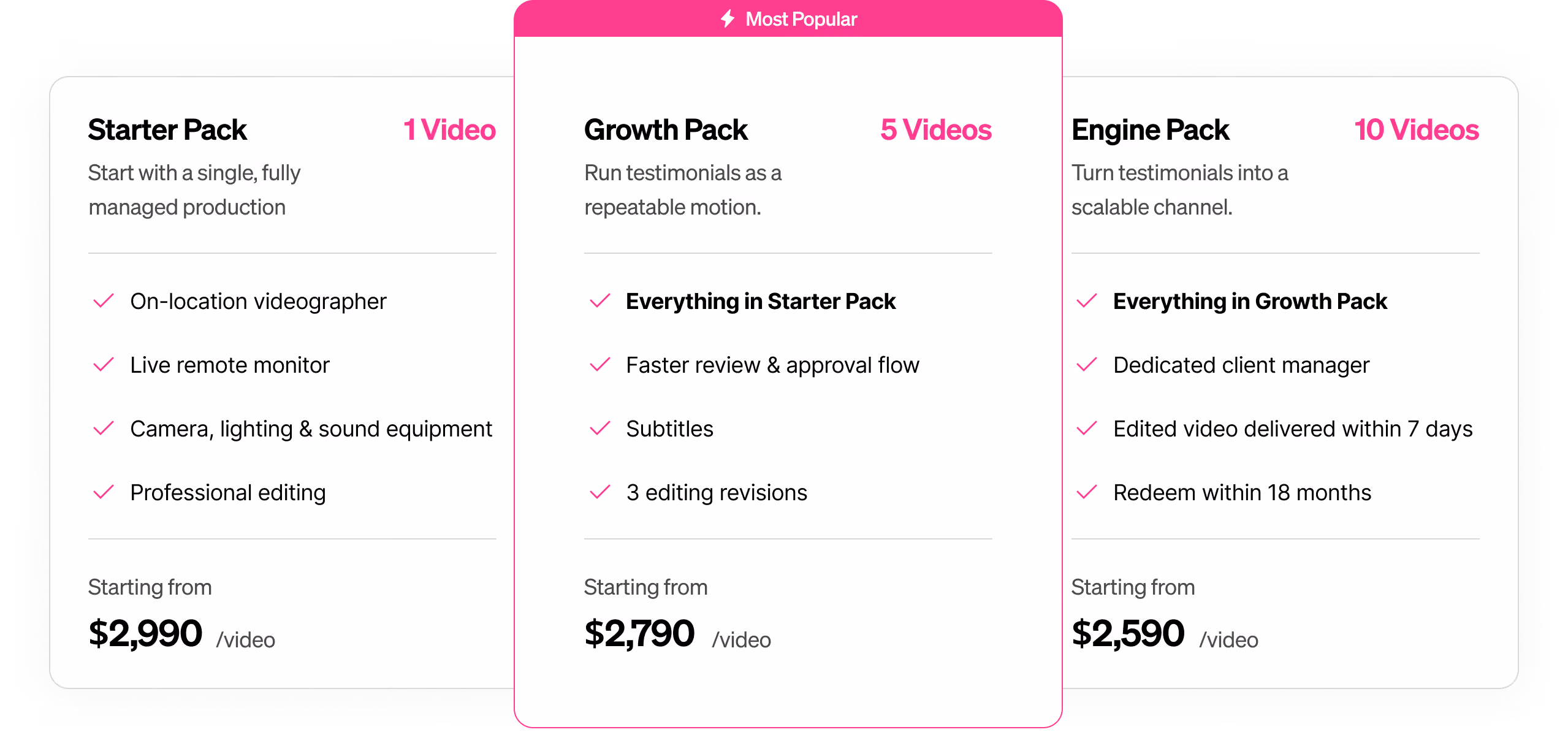 Pricing table for Starter, Growth, and Engine video packs with features and starting prices per video.