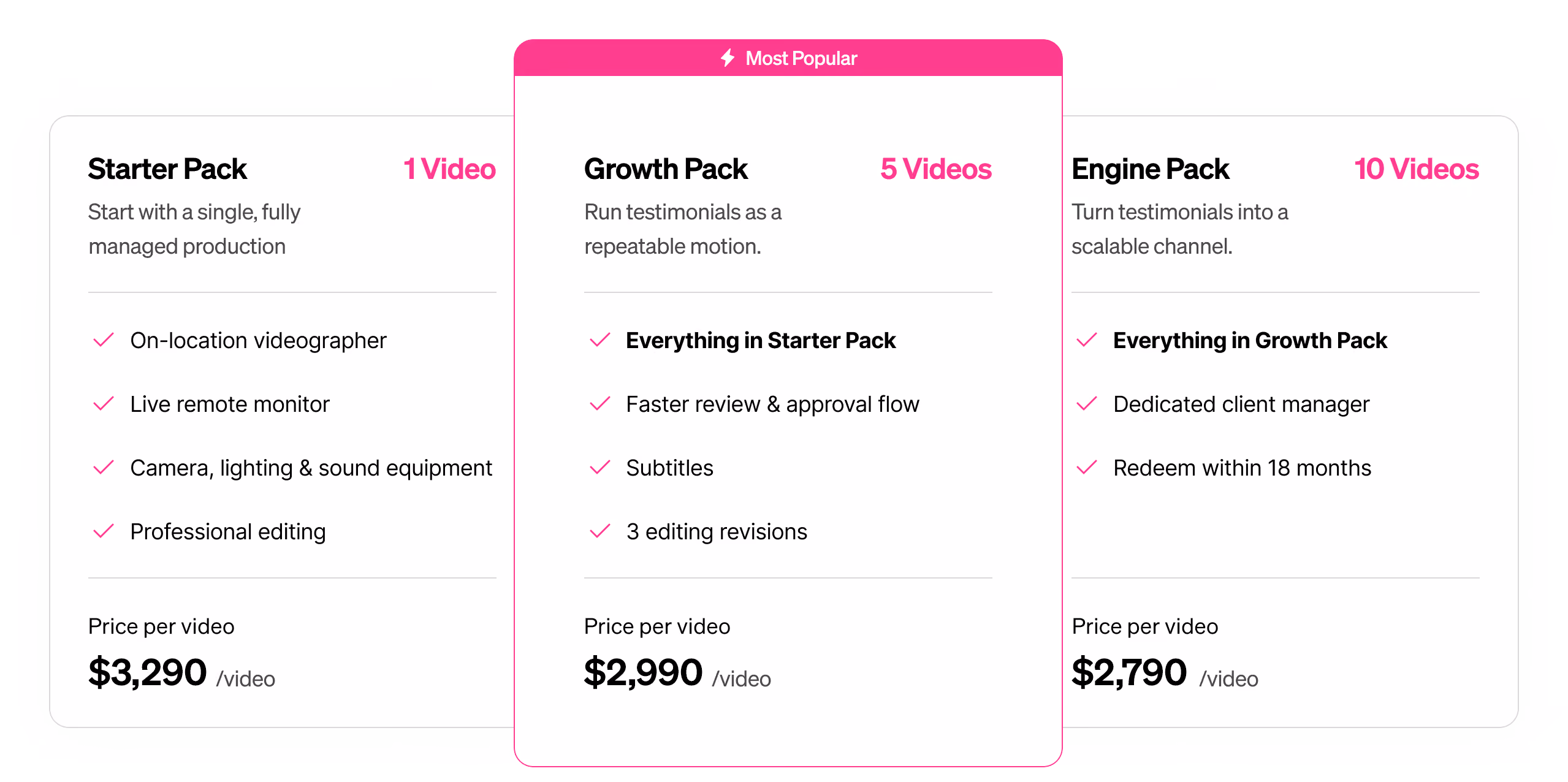 Pricing table comparing Starter Pack, Growth Pack, and Engine Pack video production packages with features and prices.