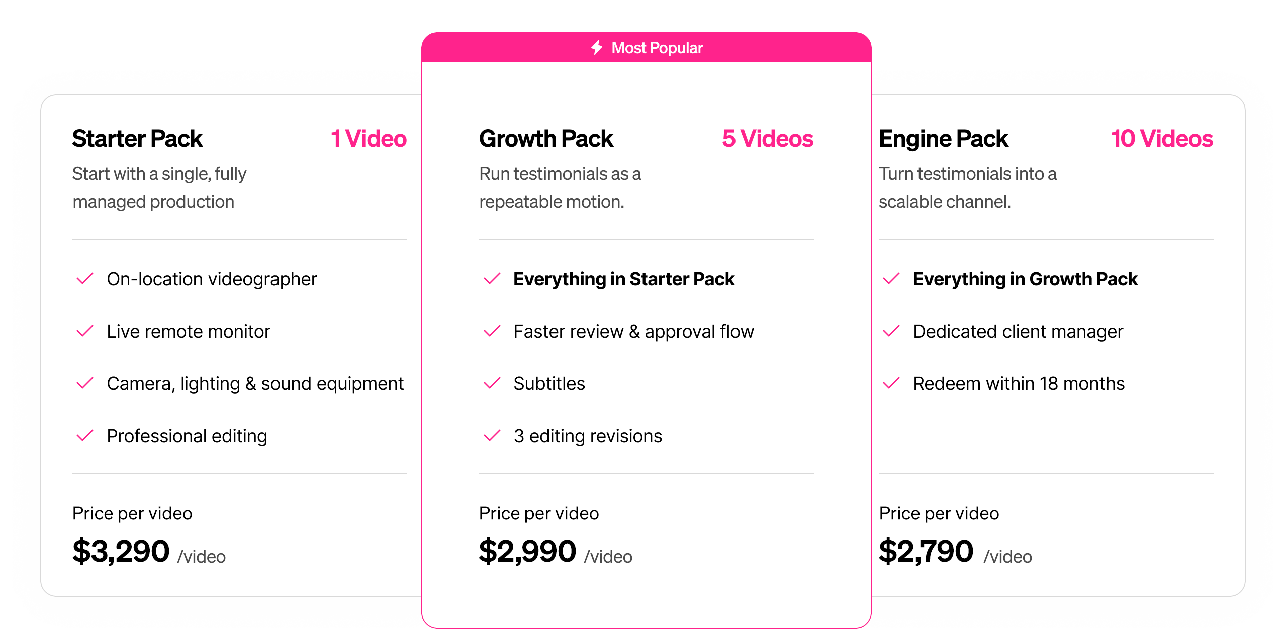 Pricing table comparing Starter Pack, Growth Pack, and Engine Pack video production packages with features and prices.