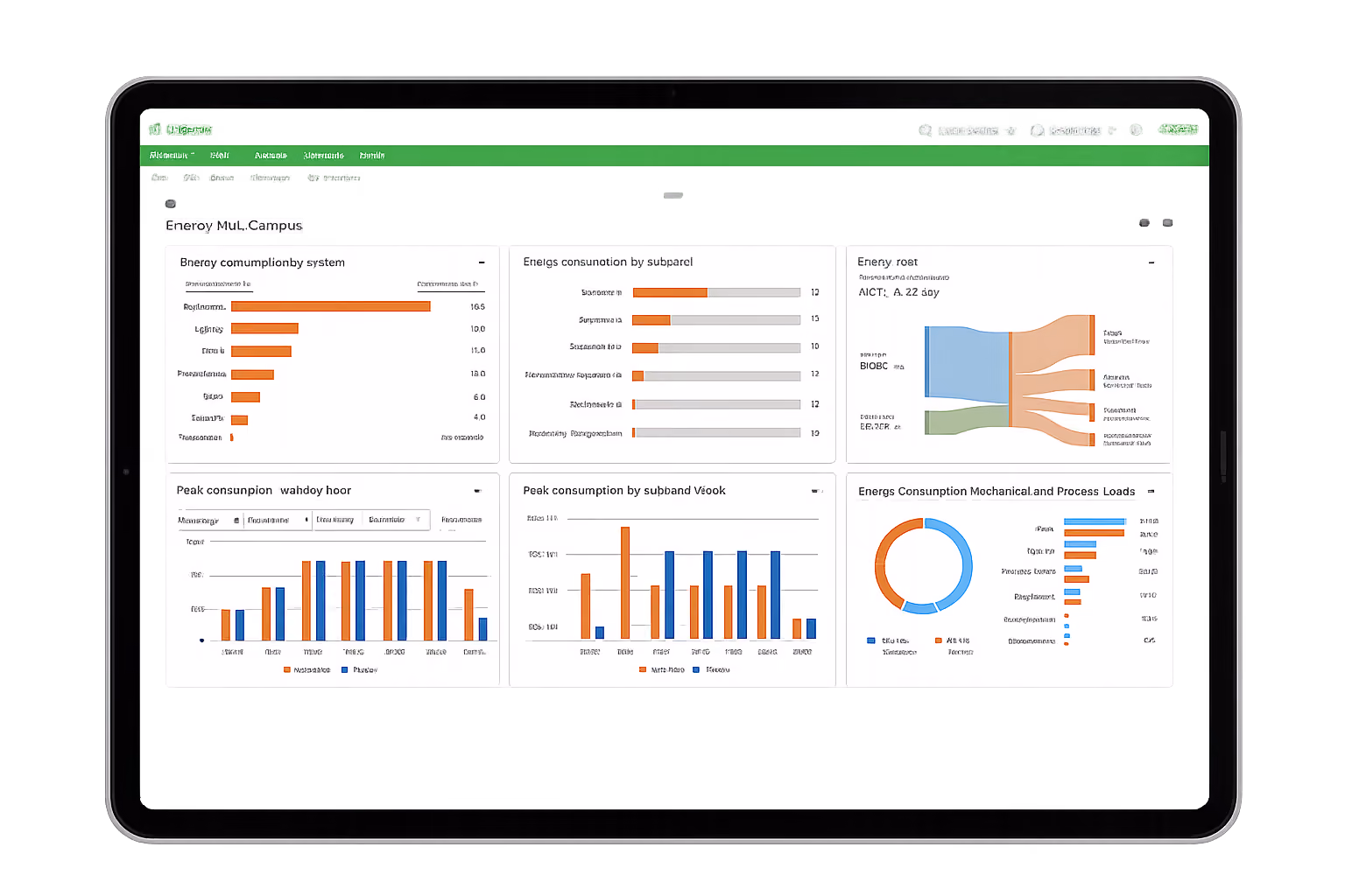 Tablet screen showing energy consumption data with bar, pie, and flow charts in orange and blue.