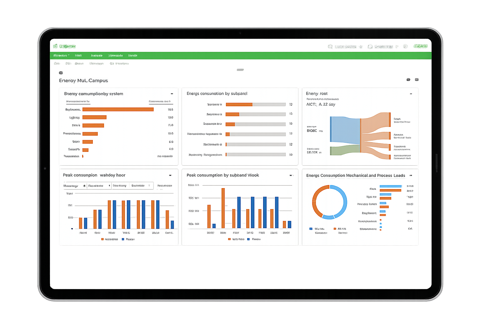 Tablet screen showing energy consumption data with bar, pie, and flow charts in orange and blue.