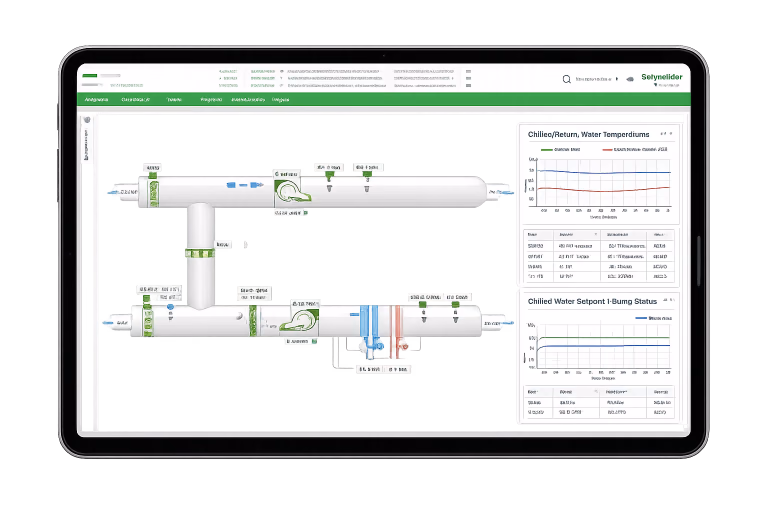 Tablet screen showing a piping system diagram with temperature graphs and status tables on the right side.