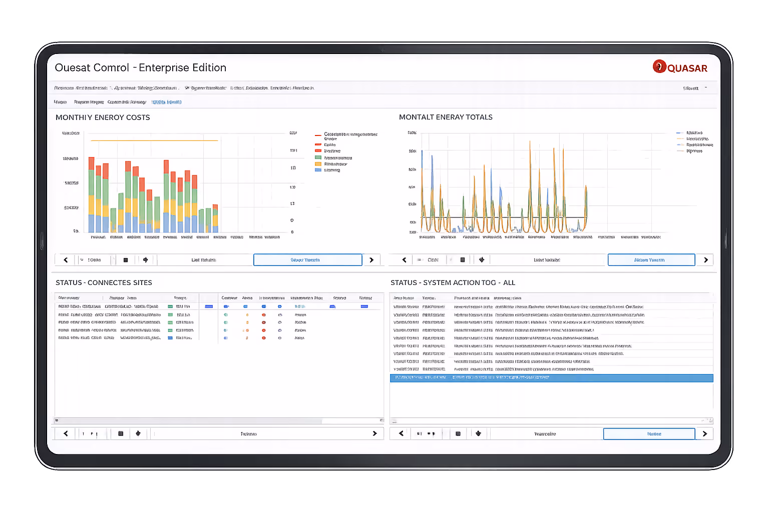 Dashboard display showing monthly energy costs, totals, site statuses, and system actions in graphs and tables.
