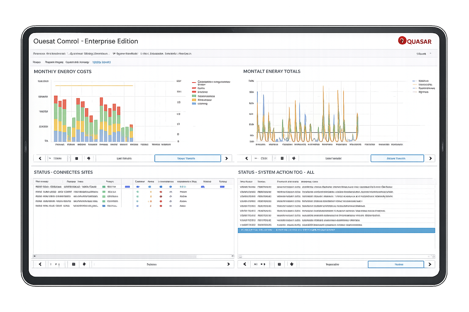 Dashboard display showing monthly energy costs, totals, site statuses, and system actions in graphs and tables.