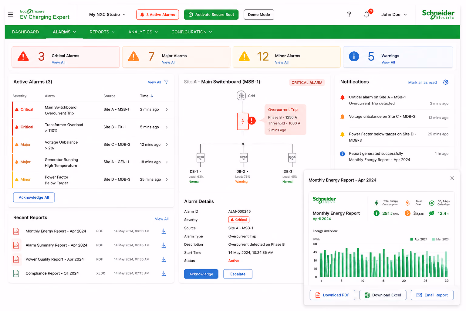 Dashboard of EcoStruxure EV Charging Expert showing active alarms, alarm details, site diagram, and energy report.