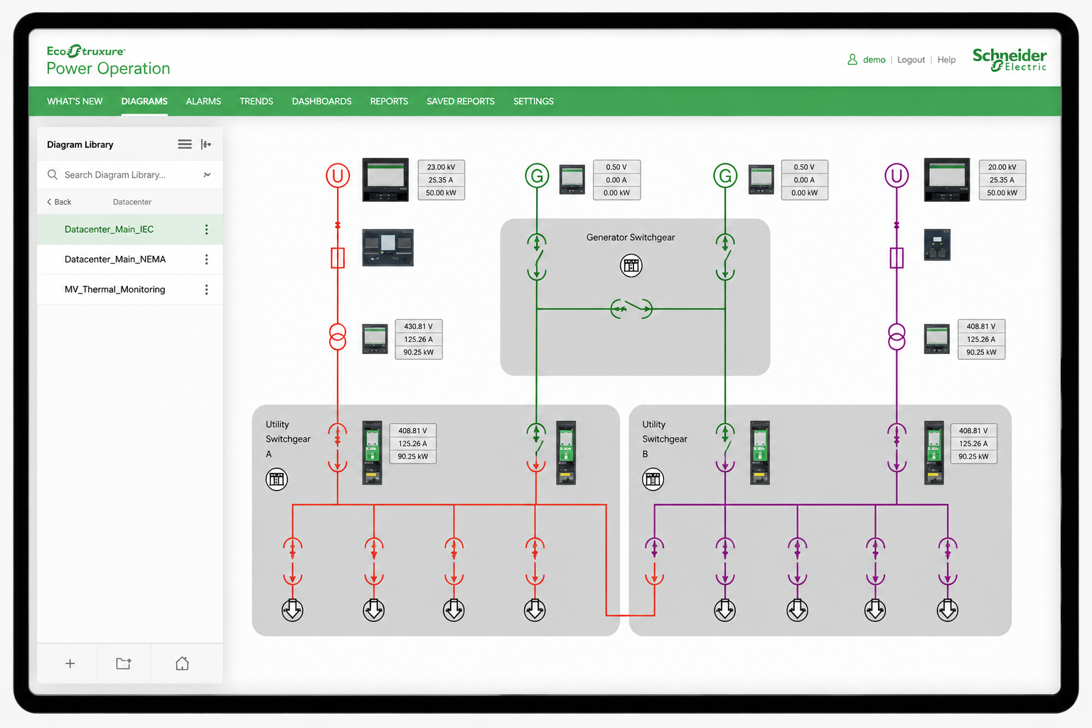 EcoStruxure Power Operation screen showing electrical diagrams for datacenter switchgear and generator.