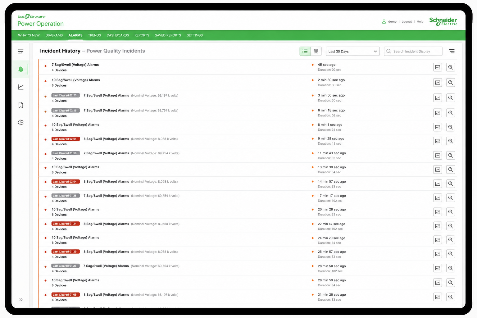 Incident history list showing power quality sag/swell voltage alarms with timestamps, devices, and durations.