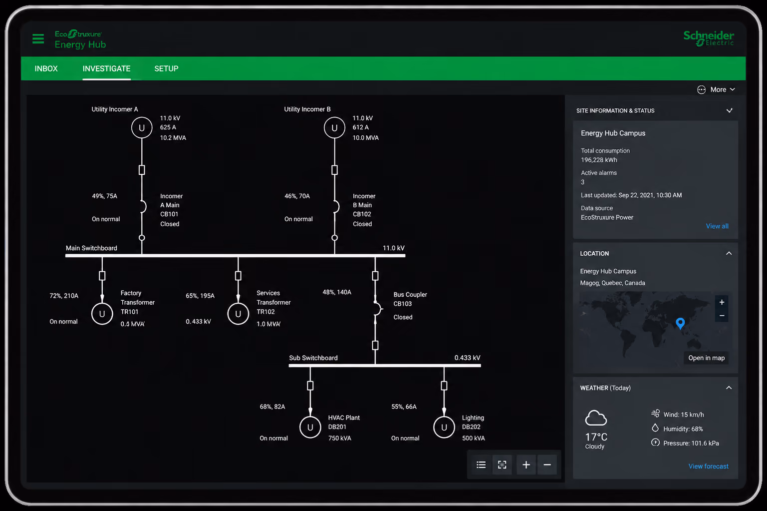 Energy Hub interface showing electrical switchboard status, transformers, location in Quebec, and weather details.