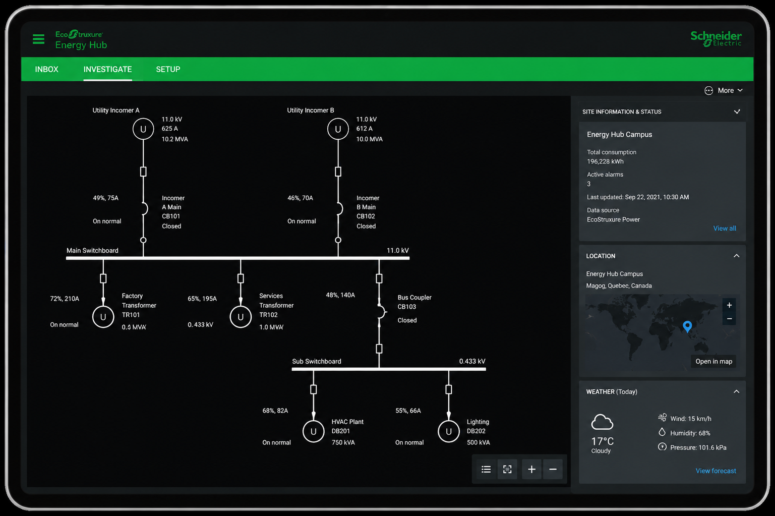 Energy Hub interface showing electrical switchboard status, transformers, location in Quebec, and weather details.