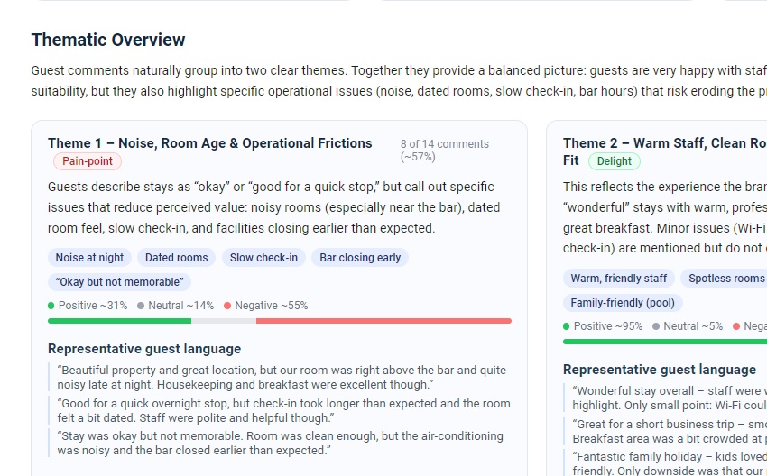 Modal intercept dialog window