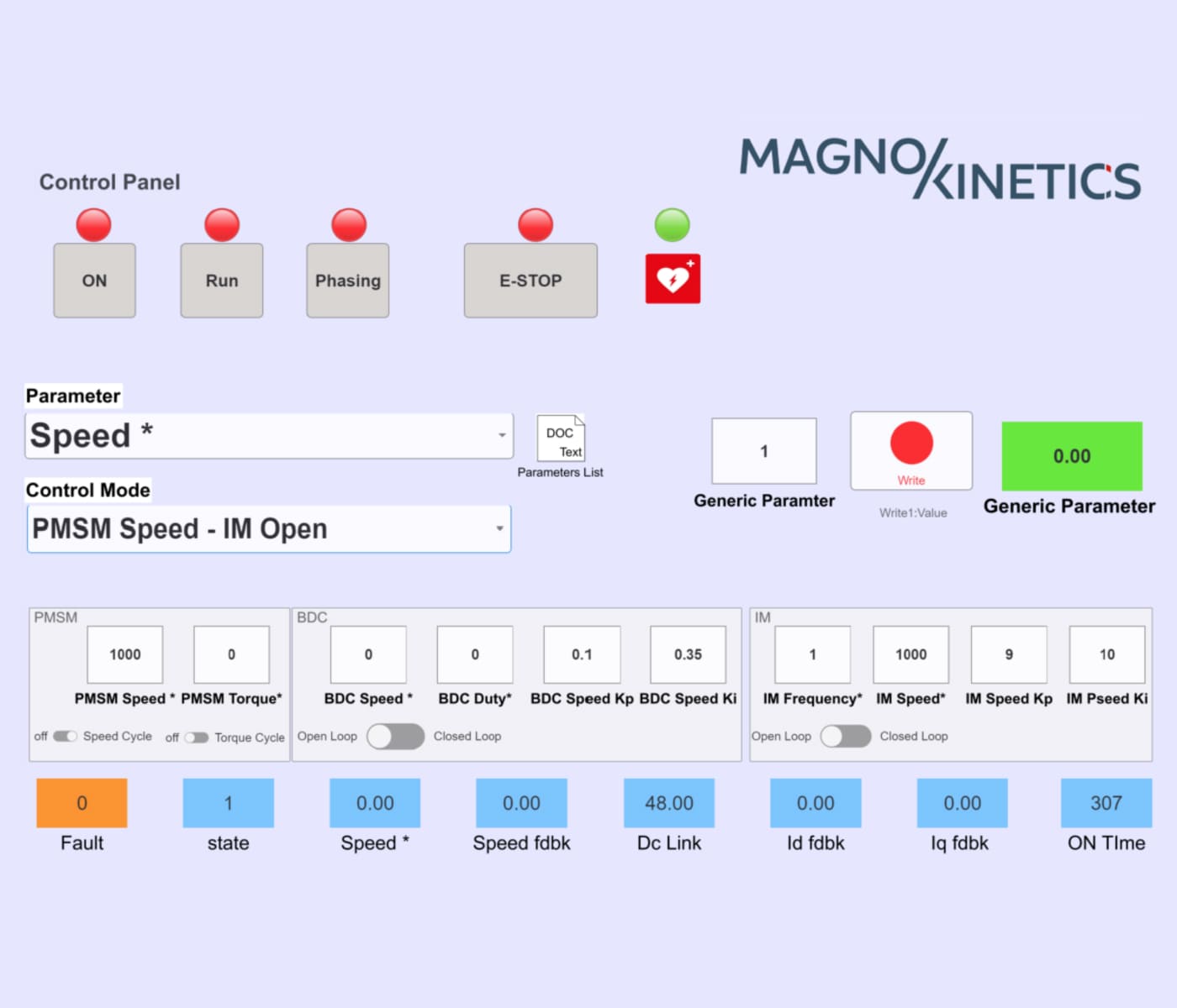 Magno Kinetics control panel interface displaying PMSM Speed parameter, control mode as PMSM Speed - IM Open, with various speed, torque, and loop control settings, status indicators, and fault state.