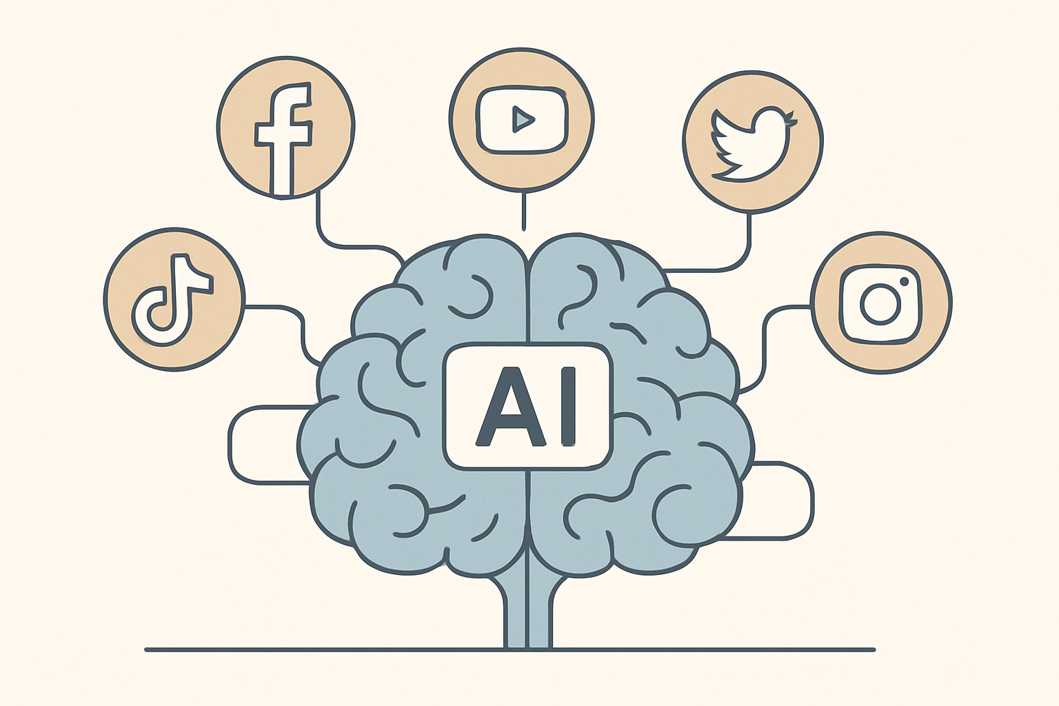 ai trends in social media