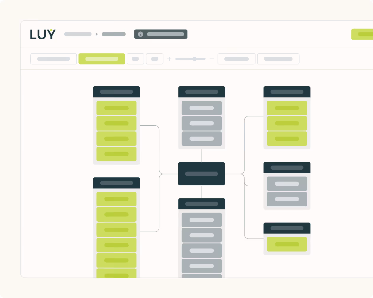 Flussdiagramm mit verbundenen Kästchen in grün und grau auf einer Software-Oberfläche mit dem Titel LUY.