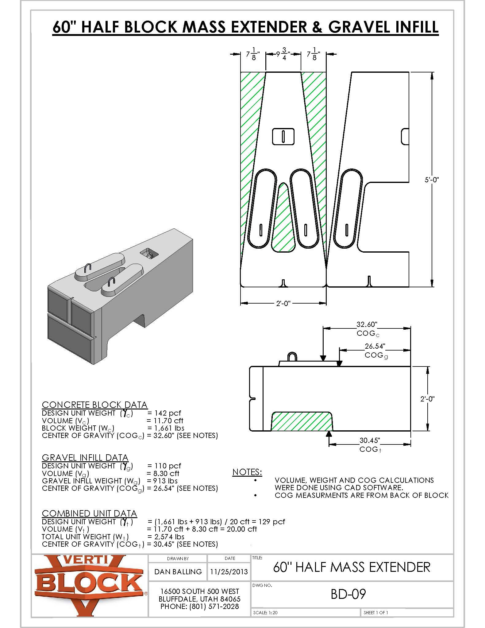 Engineering drawing of a 60-inch half block mass extender with gravel infill, showing detailed dimensions, concrete block data, gravel infill data, combined unit data, and diagrams of block and gravel infill with center of gravity measurements.