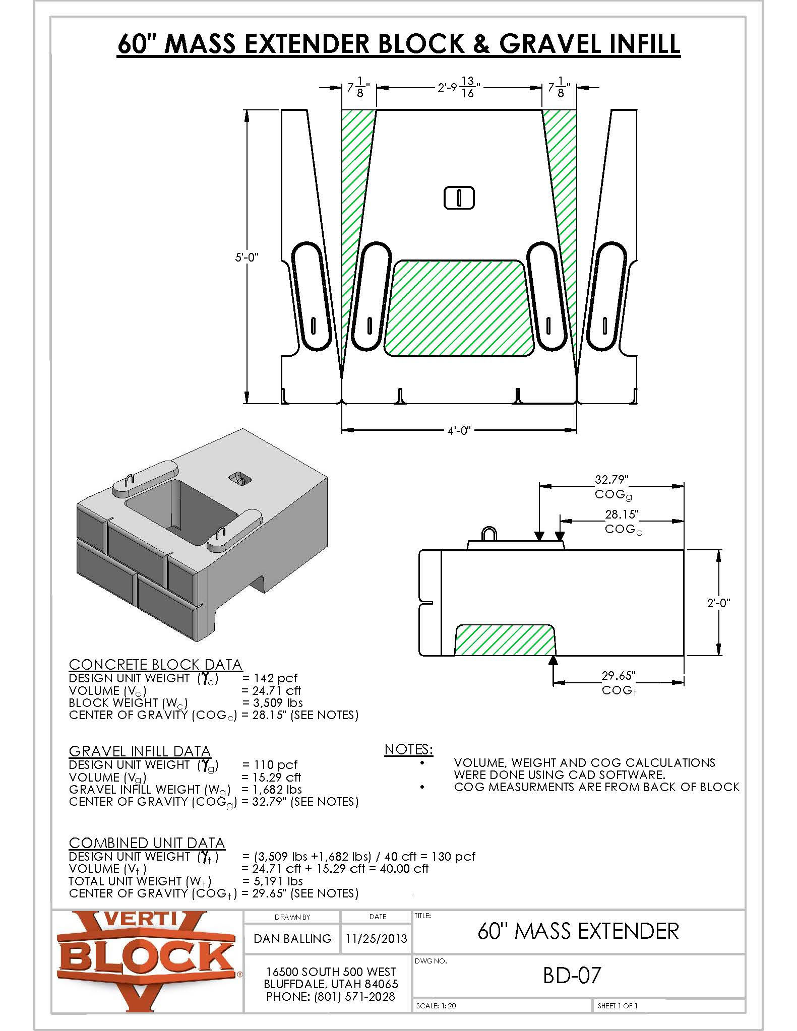 Technical drawing and data sheet for a 60 inch mass extender block with gravel infill, including dimensions, weight, volume, center of gravity, and a 3D block illustration.