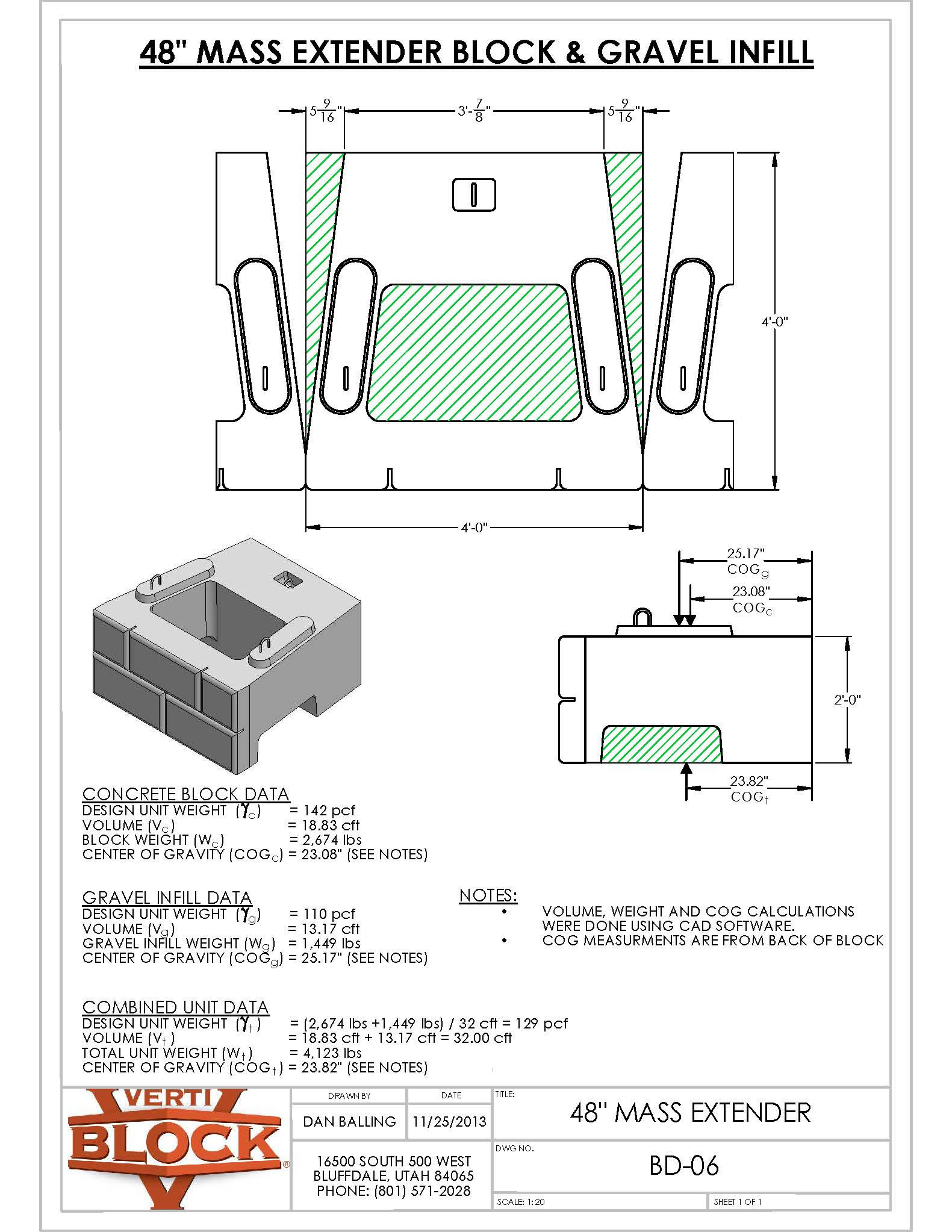 Technical drawing and data sheet of 48-inch mass extender block showing front, side views, dimensions, concrete and gravel infill data, and company contact information.