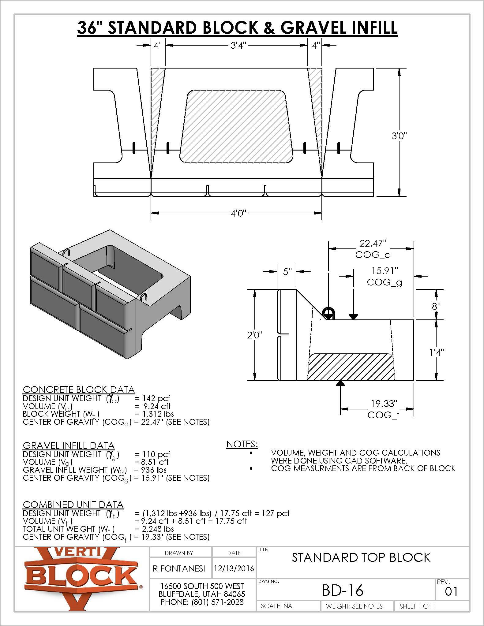 Technical drawing and specifications of a 36-inch standard concrete block with gravel infill, showing dimensions, center of gravity, weights, and volume data, including isometric and side views.