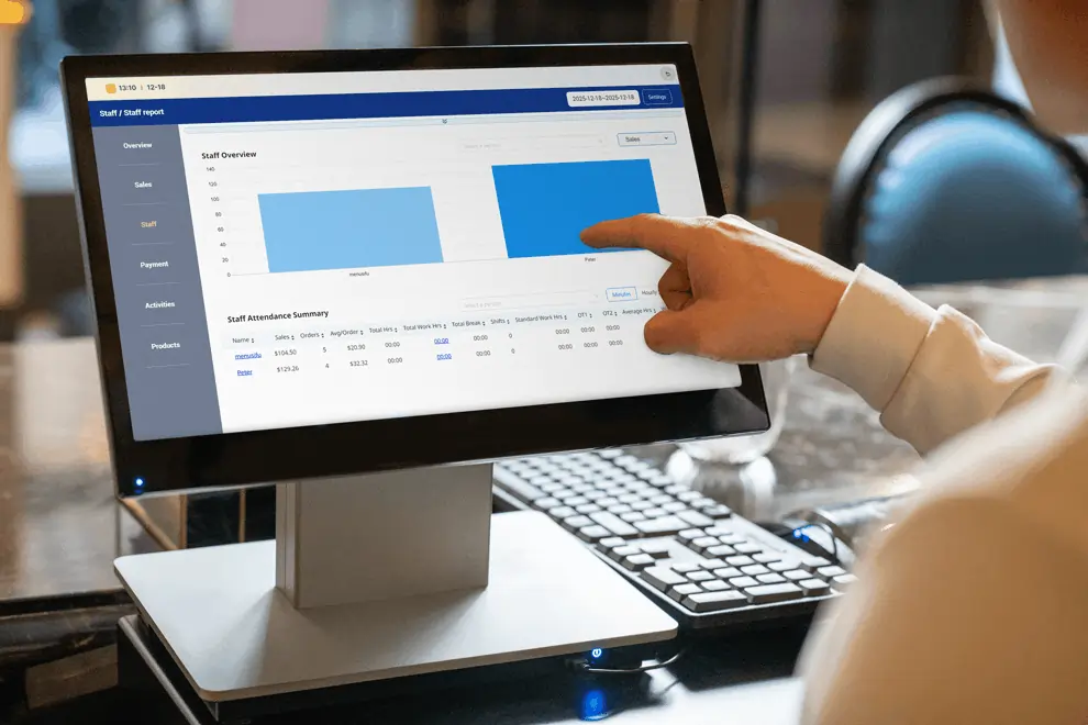 Digital staff analytics dashboard on POS screen with performance charts and attendance summary by employee.