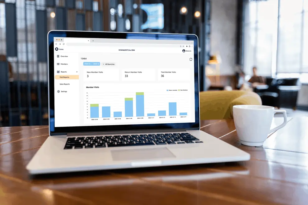 A laptop displaying a graph related to a point-of-sale loyalty program report.