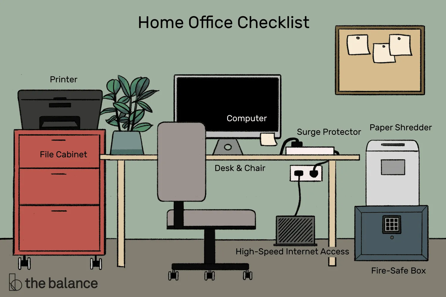 home office diagram